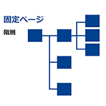 WordPressの固定ページとは