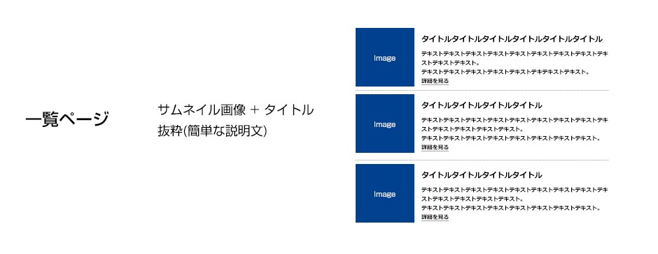 WordPressカテゴリ一覧ページ