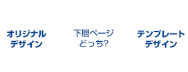 CMSホームページ制作料金